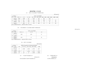 (完整版)ISO2768公差表