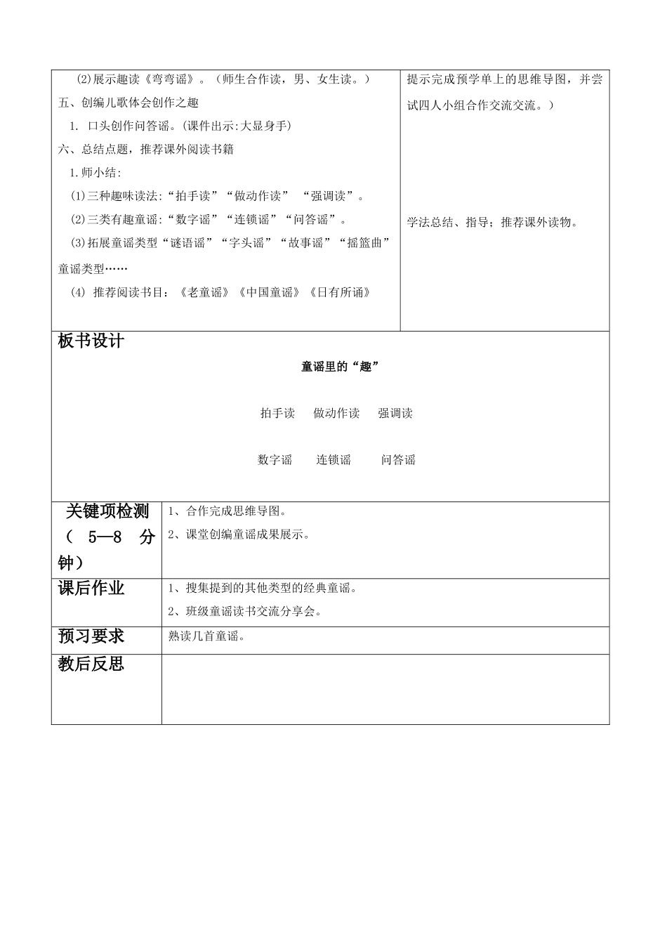 课-题《童谣里的“趣”》文章体裁童谣总体_第2页