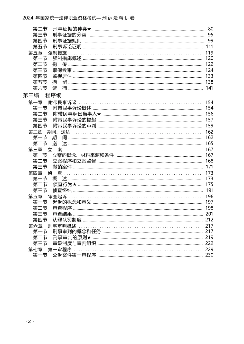 2024刑诉精讲资料_第2页