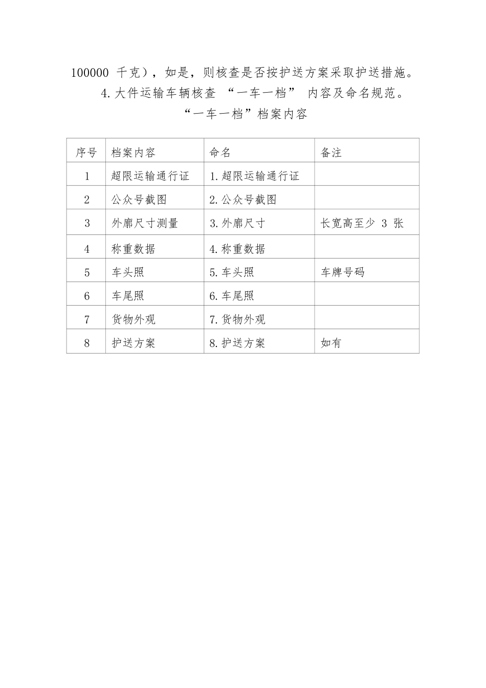 入口大件运输车辆现场查验工作流程_第2页