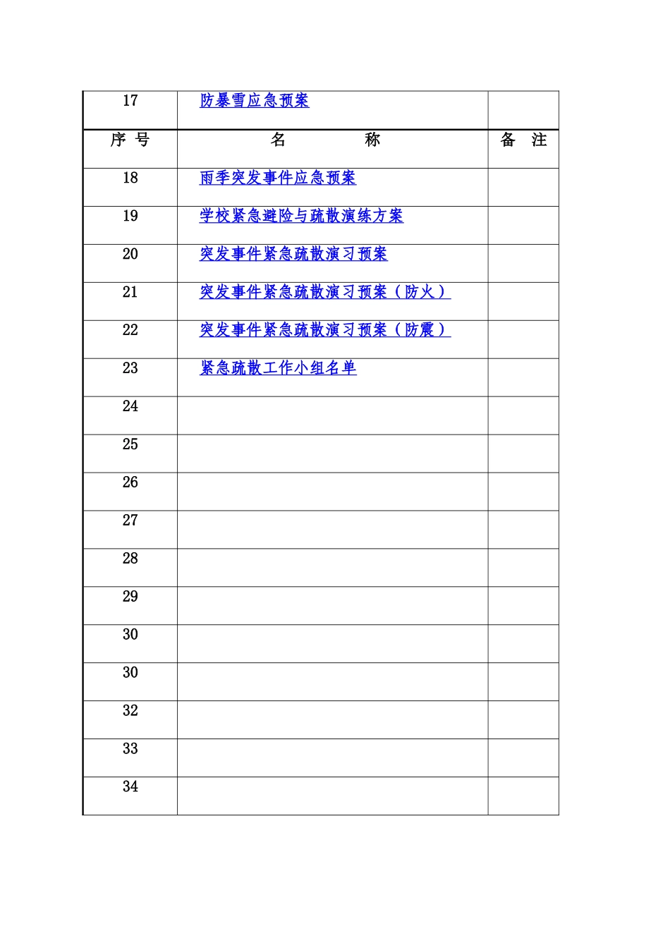 学校各种应急预案汇编_第2页