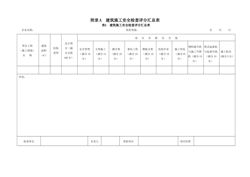 JGJ59-2011表格(最新修正)_第1页