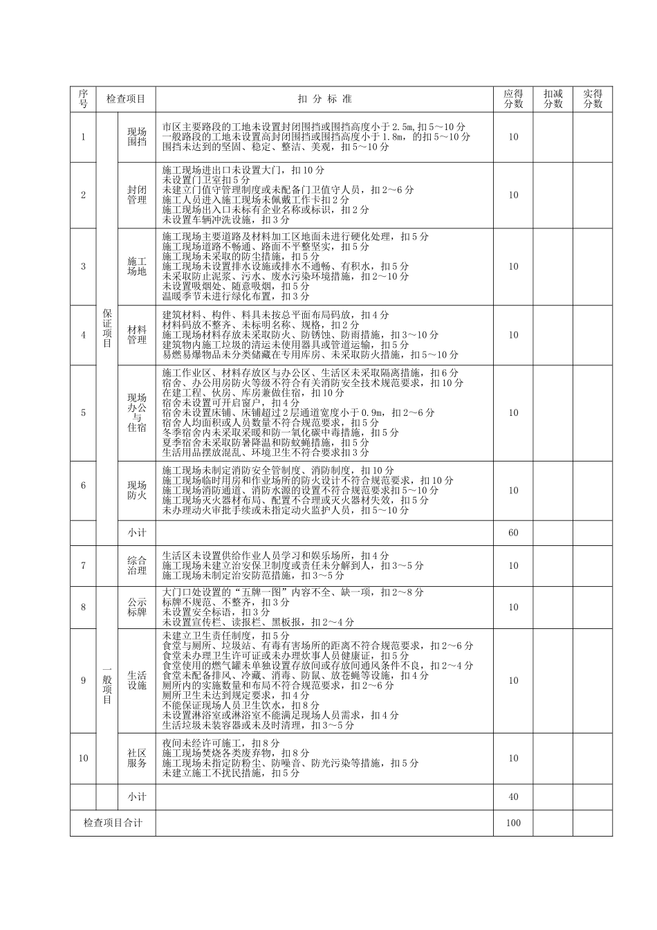 JGJ59-2011表格(最新修正)_第3页