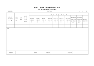 JGJ59-2011表格(最新修正)