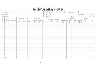 旋挖钻孔灌注桩施工记录表