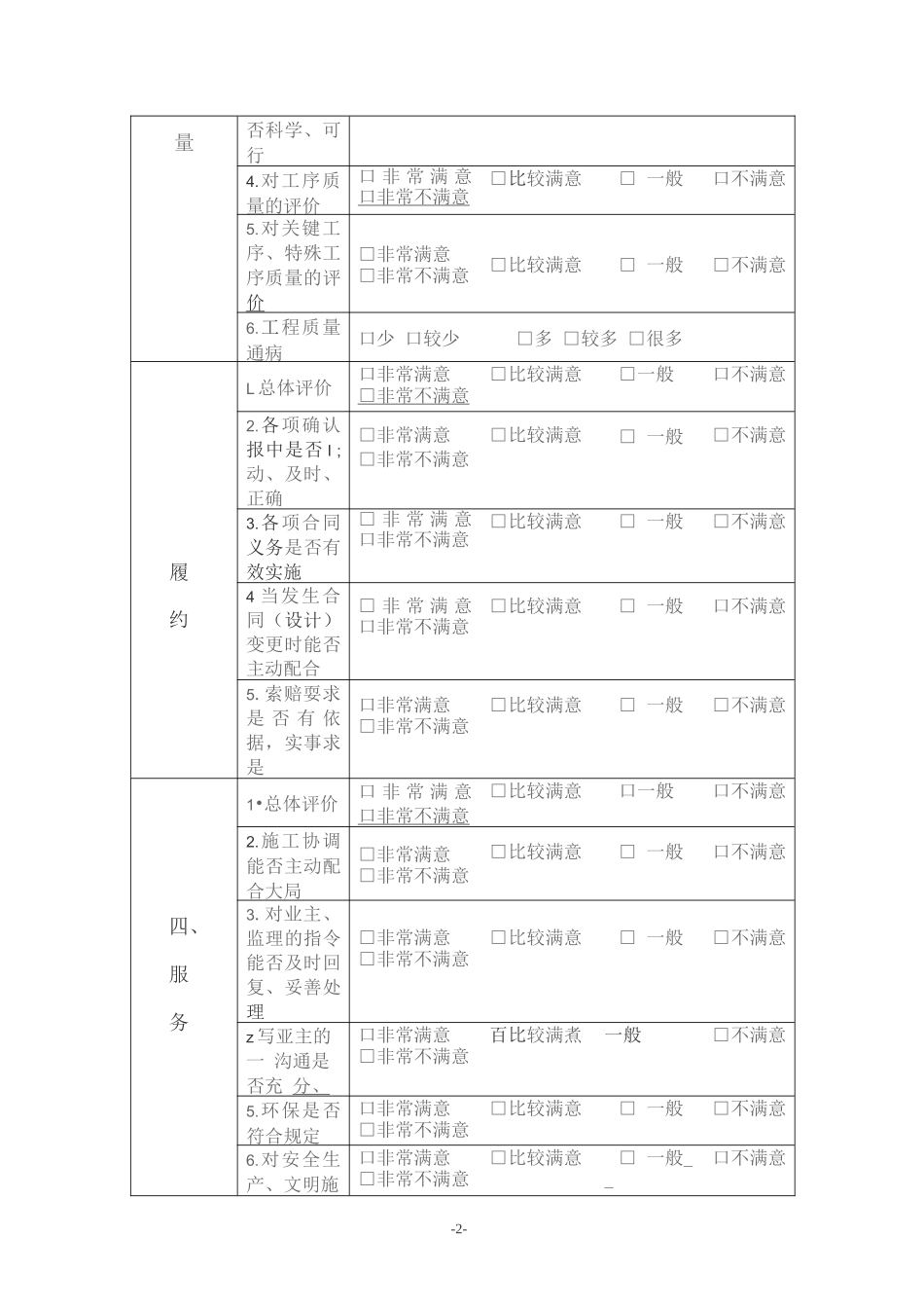 工程项目顾客满意度调查表_第2页