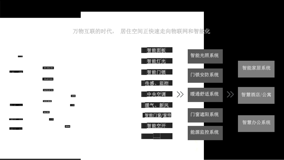 欧瑞博全屋智能家居系统解决方案 (1)_第3页