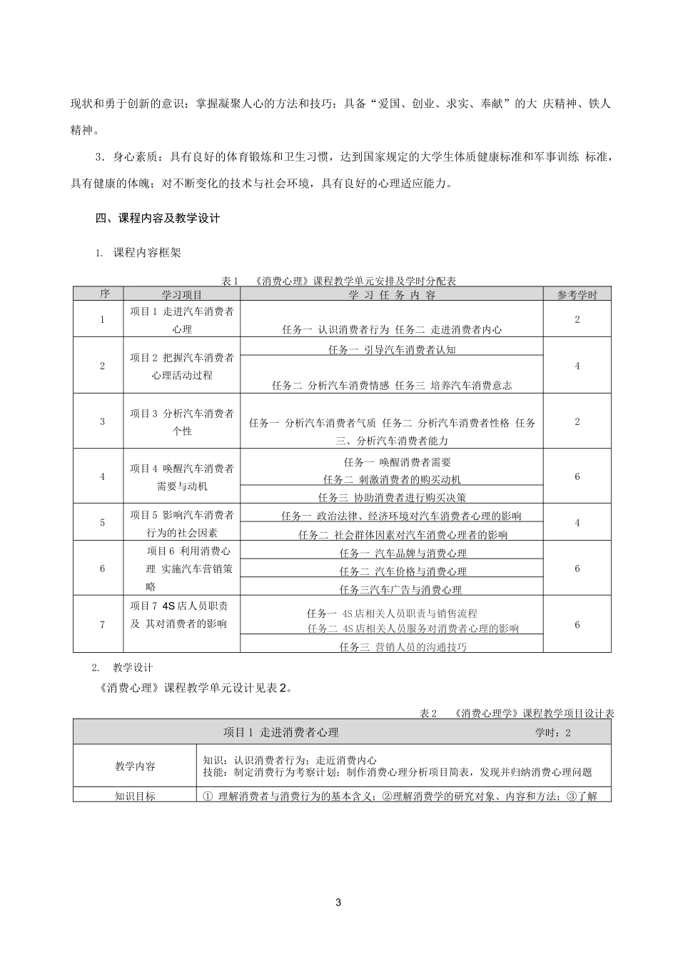 《汽车消费心理学》课程标准_第3页
