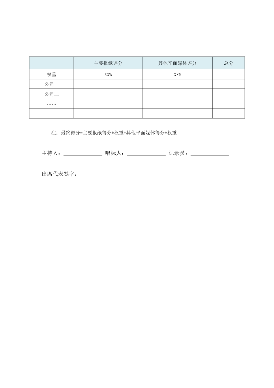 央企成本管控标准化文件2.4.5.9保利地产平面媒体开标评分表_第2页