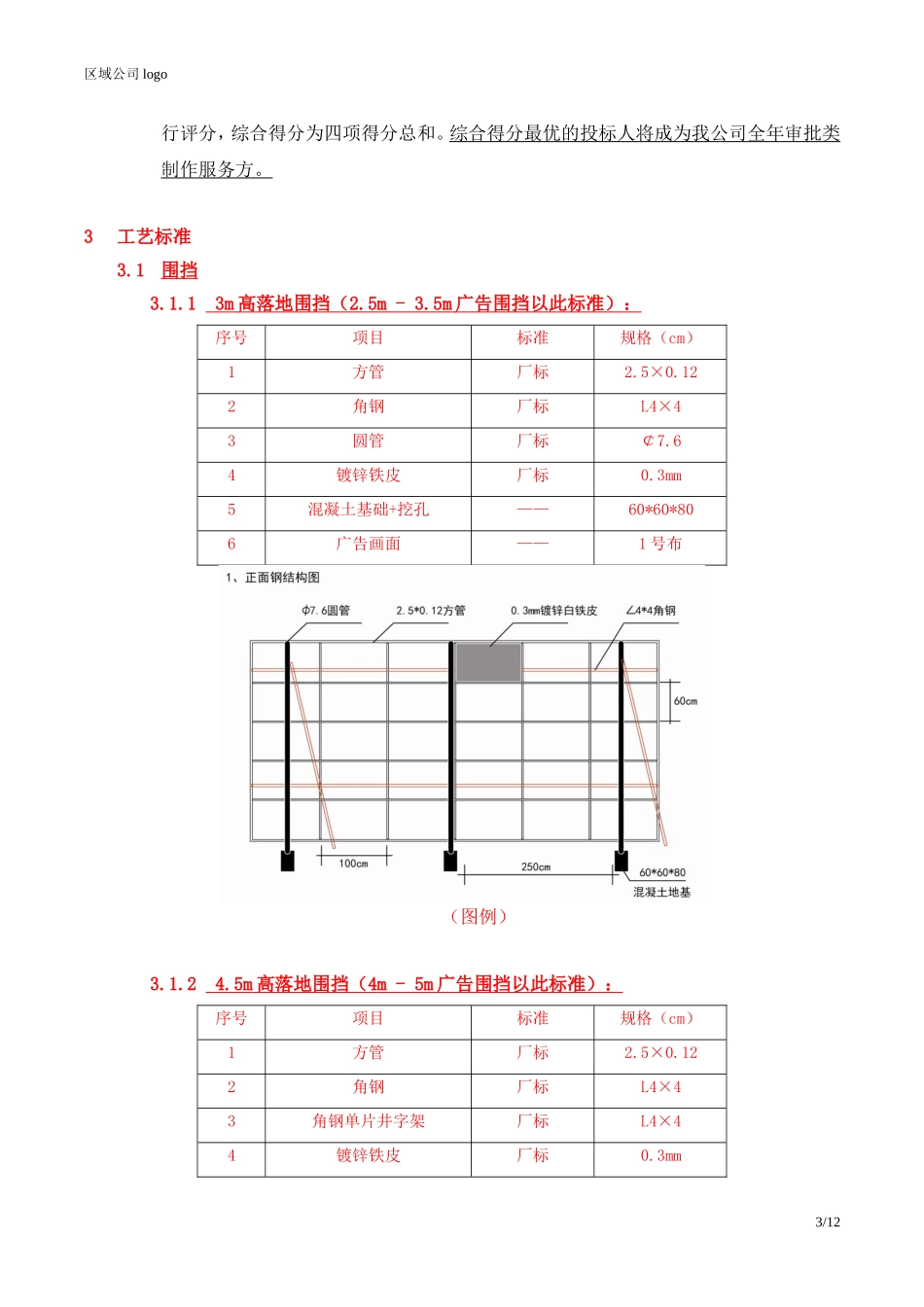 央企成本管控标准化文件2.4.5.6保利地产审批类制作招标函（缺反馈表）_第3页
