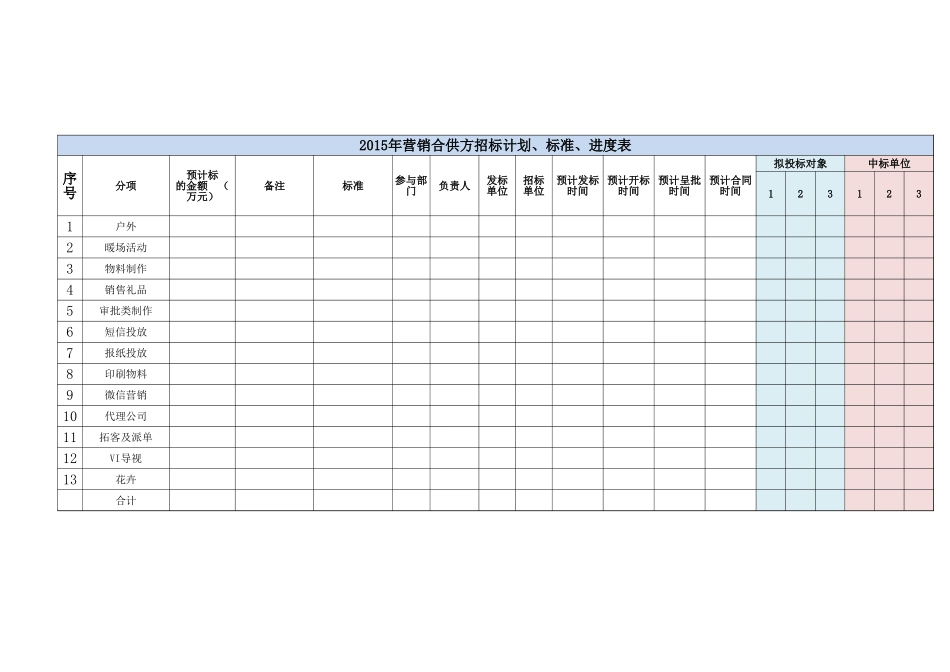 央企成本管控标准化文件2.4.5.1保利地产XX区域合供方计划、标准、进度表_第1页