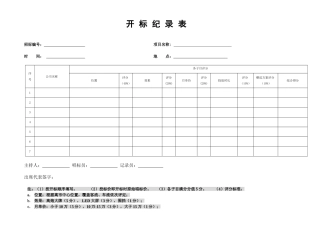 央企成本管控标准化文件2.4.5.11保利地产户外开标评分表