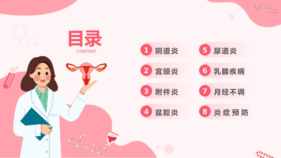 妇科健康妇科疾病知识讲座PPT_第2页