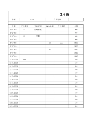 月收入支出记录表