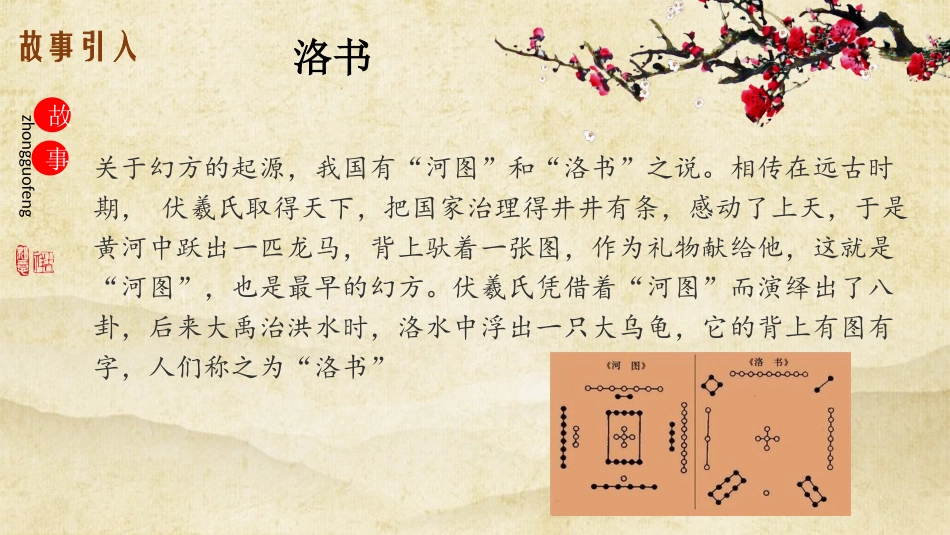 幻方游戏课件_第3页