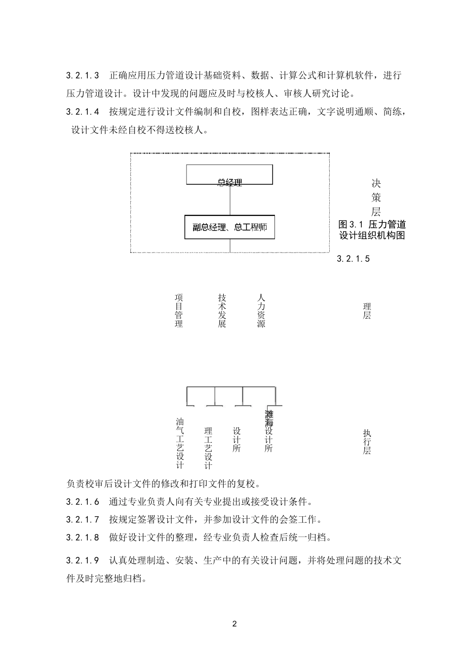 压力管道设计质保体系文件_第2页