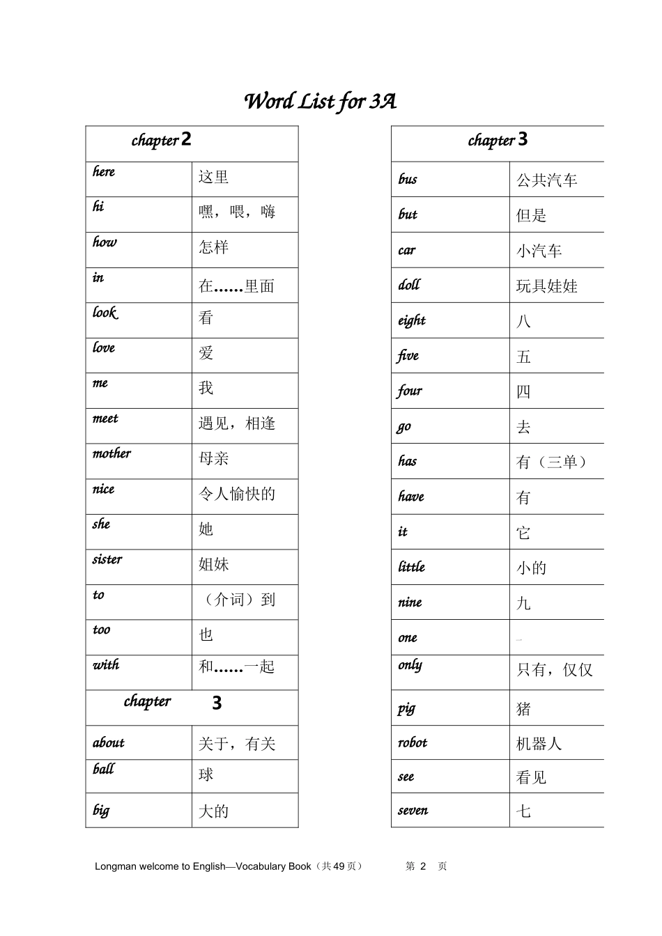 朗文1A-6B单词汇总_第2页