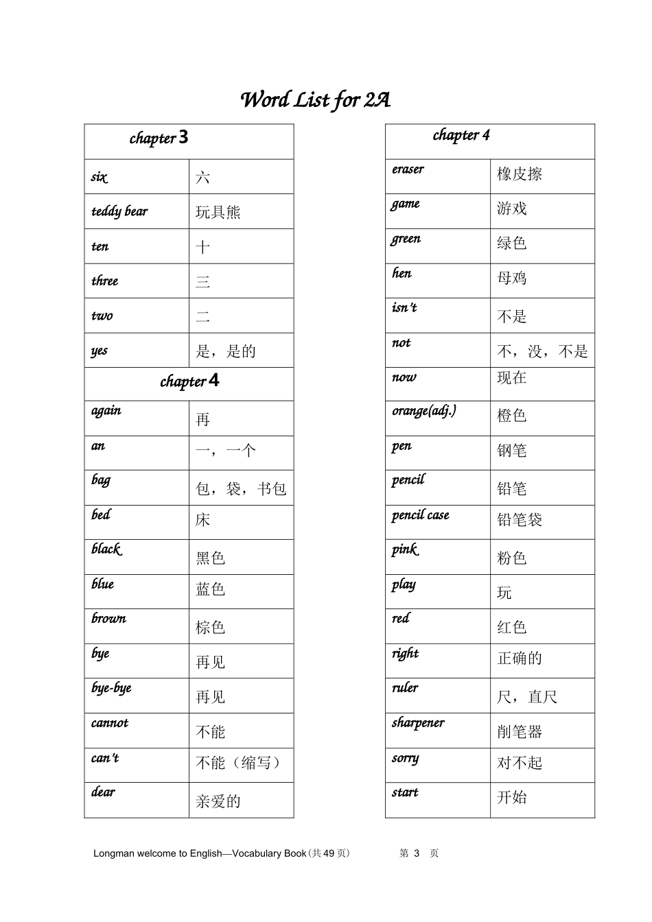 朗文1A-6B单词汇总_第3页