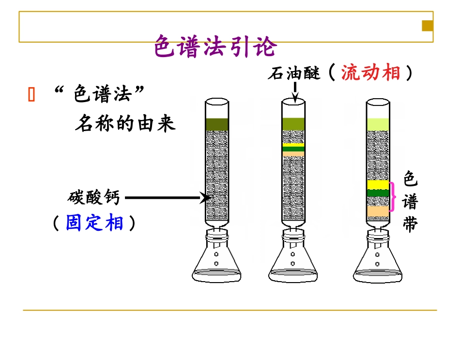 气相色谱法及其应用_第3页