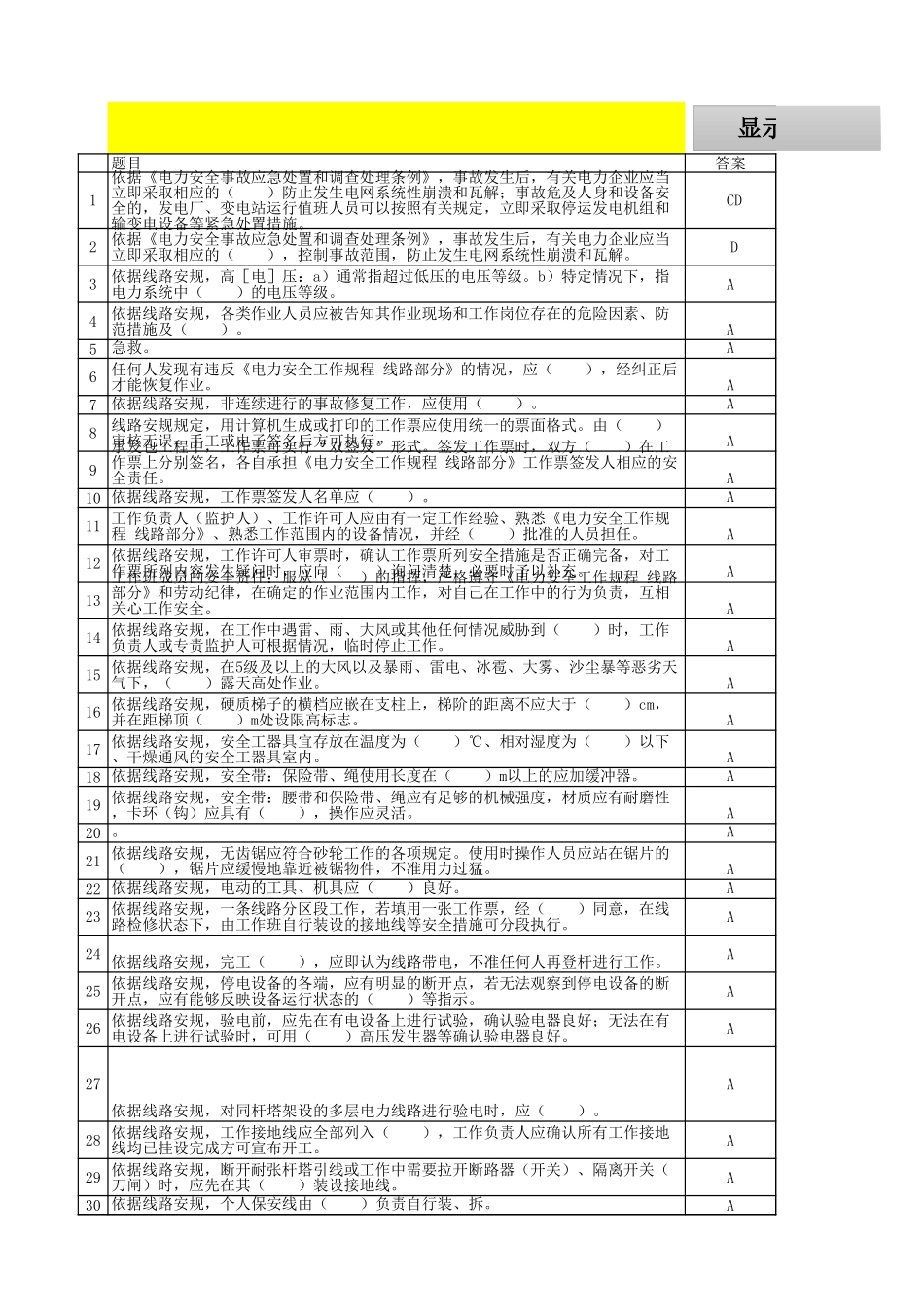 电网安全考试题库带答案_第1页