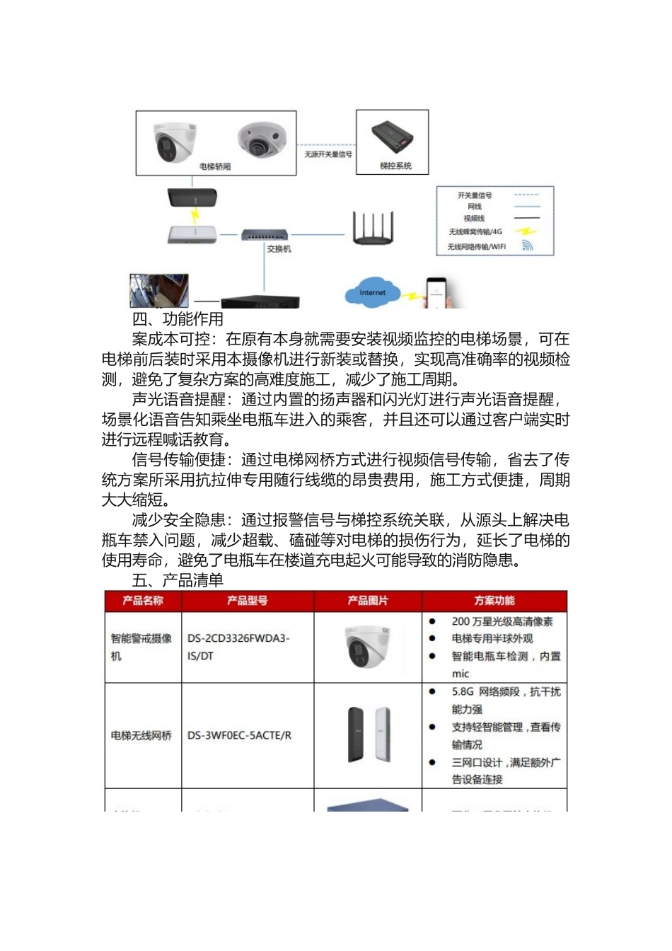 专题：海康与大华电瓶车禁入电梯智能检测方案_第3页