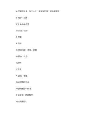 图书分类目录