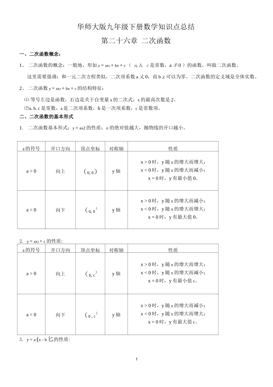 华师大版初三九年级下册数学知识点总结_第1页