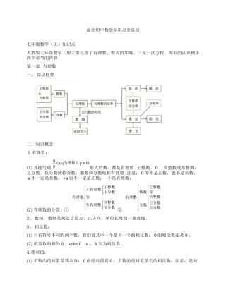 初中数学知识点全总结(完美打印版)