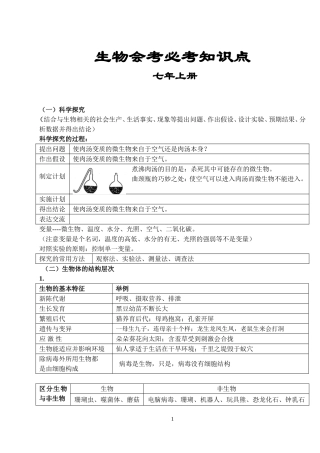 【初中生物】知识点大全济南版