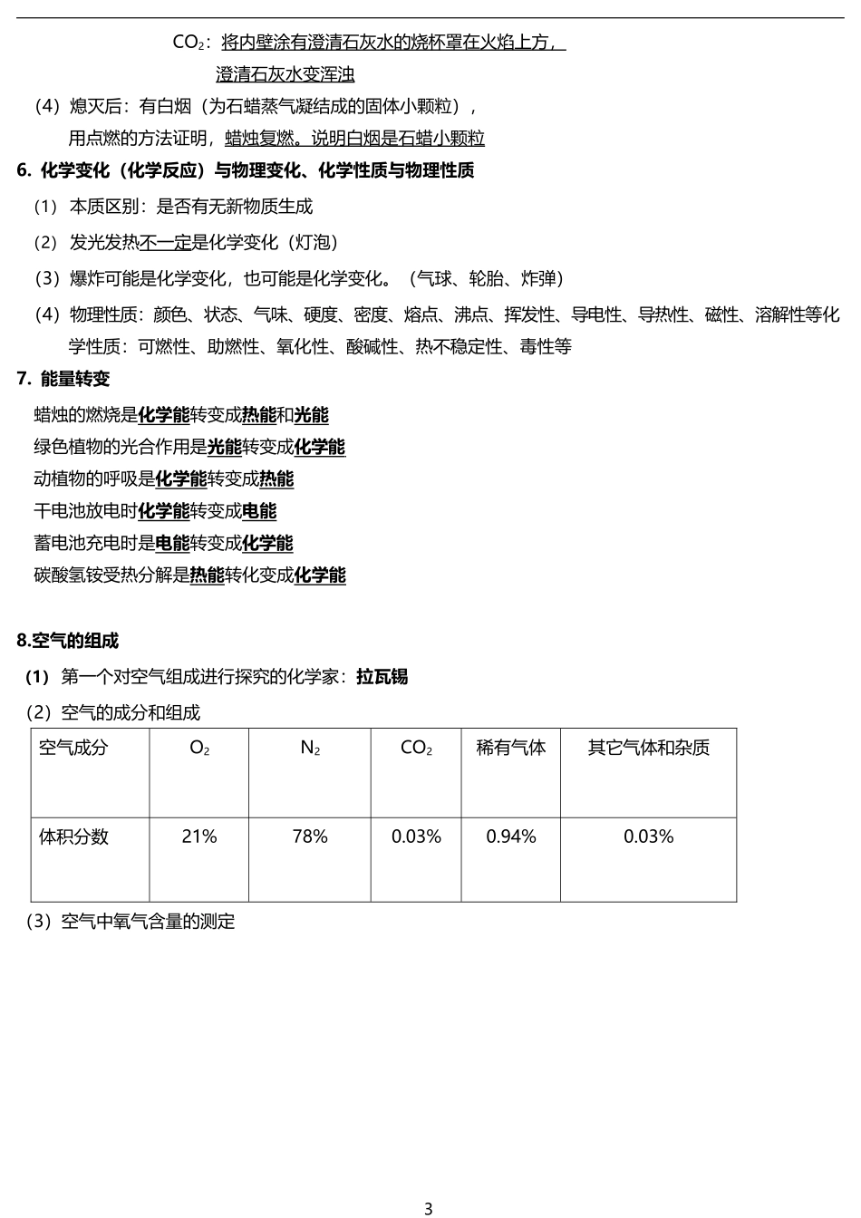 初中化学知识点总结(上下册)_第3页