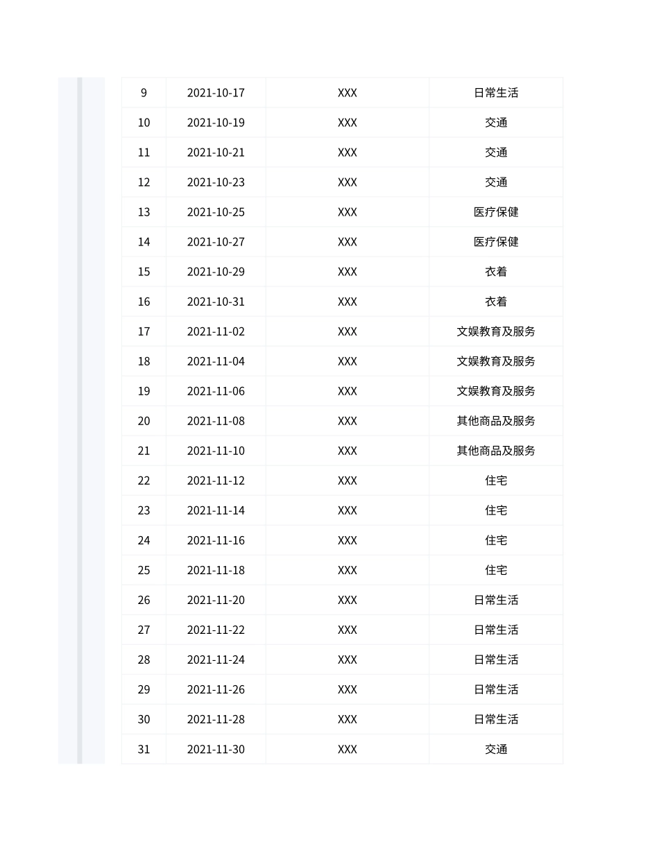 家庭个人消费明细表_第2页