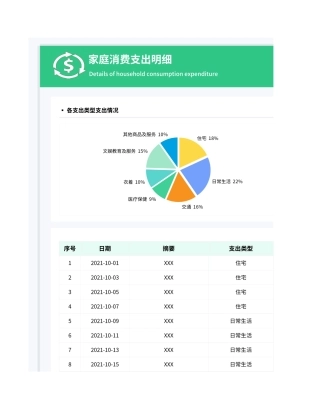 家庭个人消费明细表