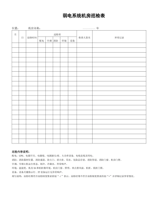 弱电系统机房巡检表