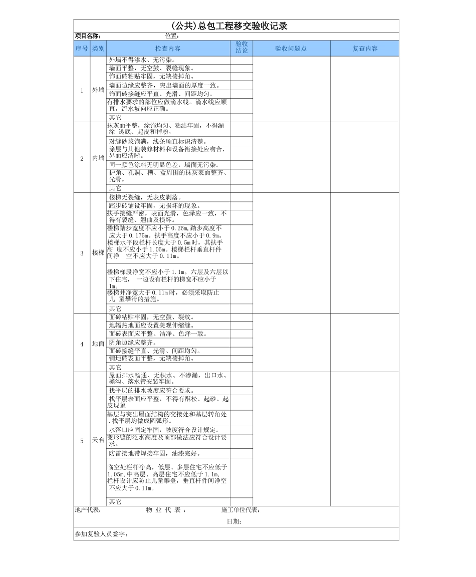 物业公司接管验收表格完整版_第3页