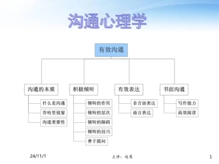 沟通心理学--课件