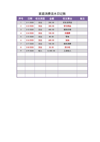 家庭消费流水日记账