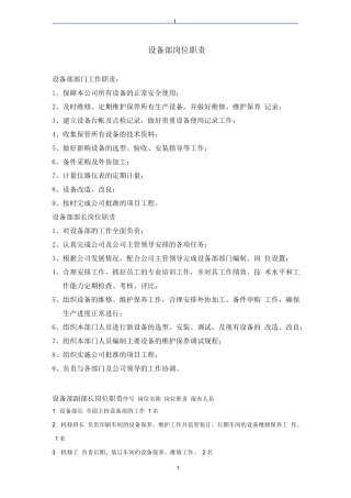 设备部岗位职责
