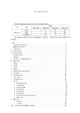 高效液相色谱原理和操作详解