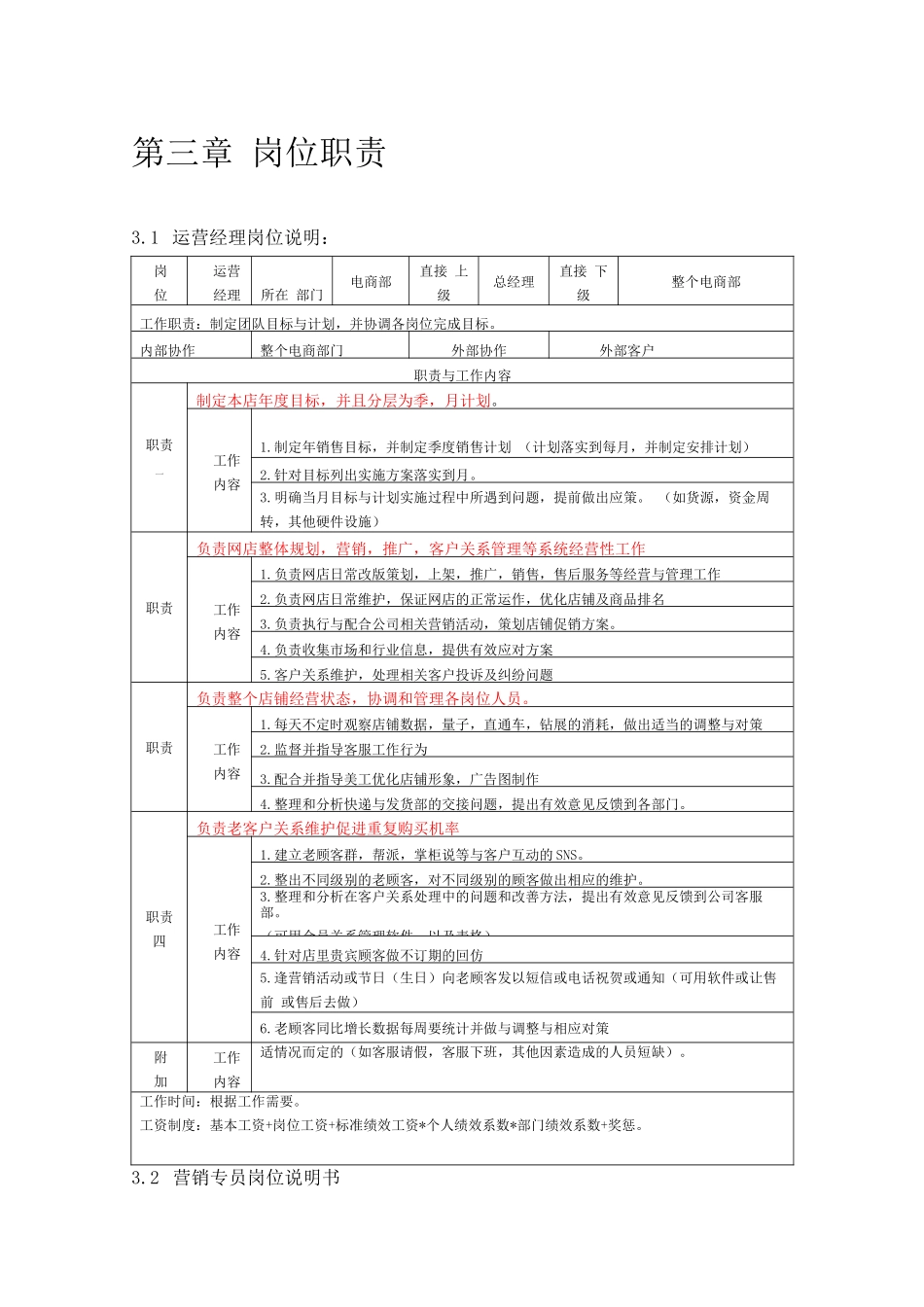 电商部岗位职责_第1页