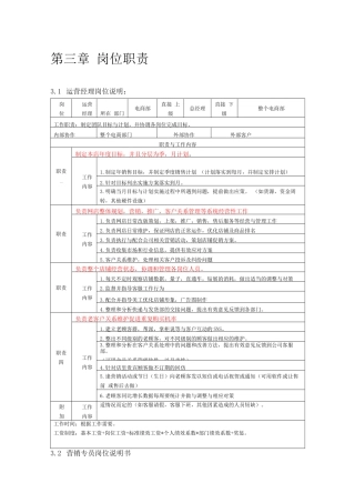 电商部岗位职责