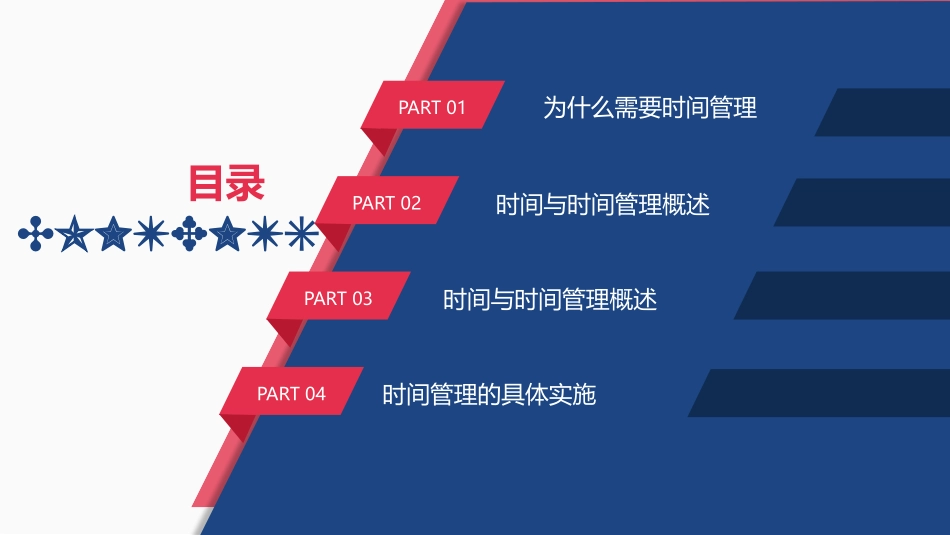 企业员工团队时间管理培训课件_第2页