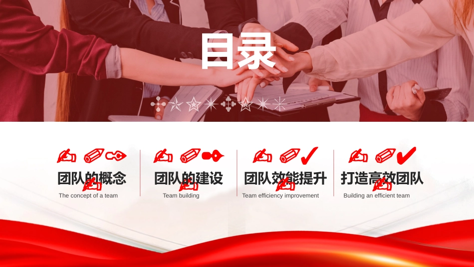 团队能力建设、干部能力提升培训课程_第2页