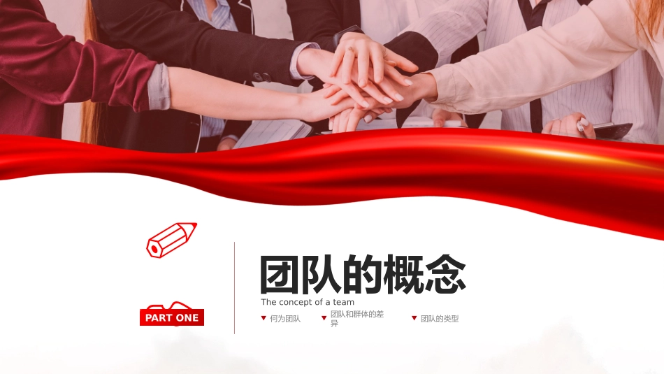 团队能力建设、干部能力提升培训课程_第3页