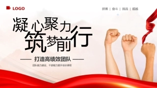 团队能力建设、干部能力提升培训课程