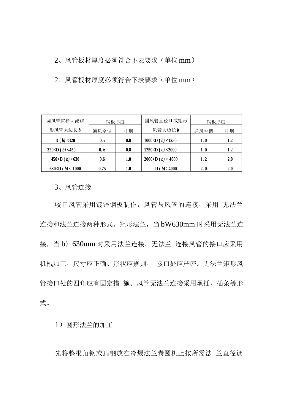 人防通风工程施工方案及技术措施_第3页