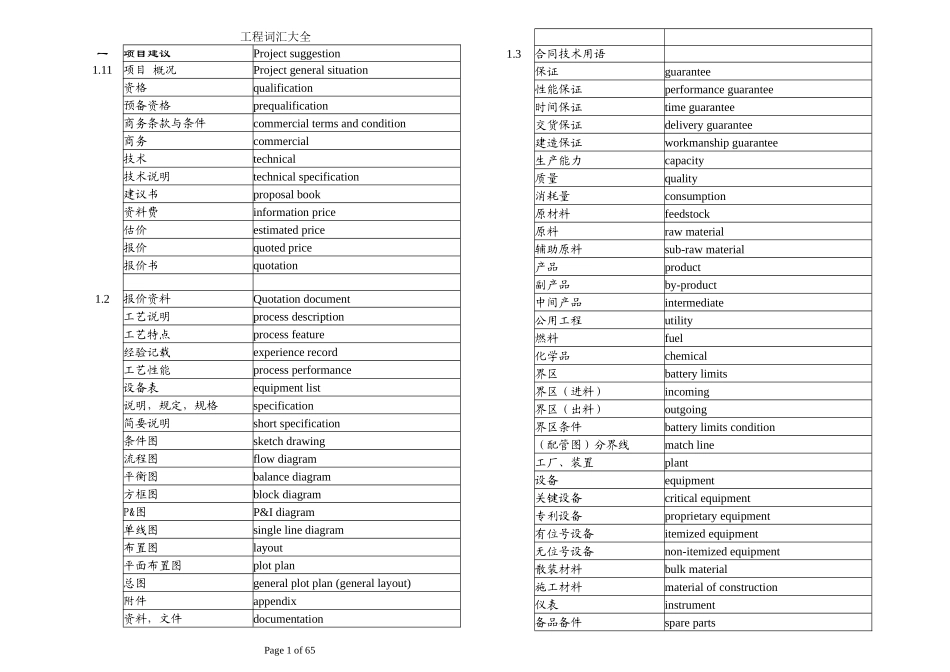 建筑工程英语词汇大全_第1页