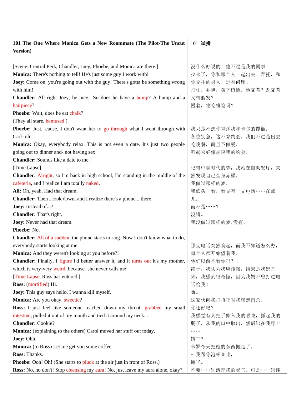 老友记第一季完整版中英文对照_第1页