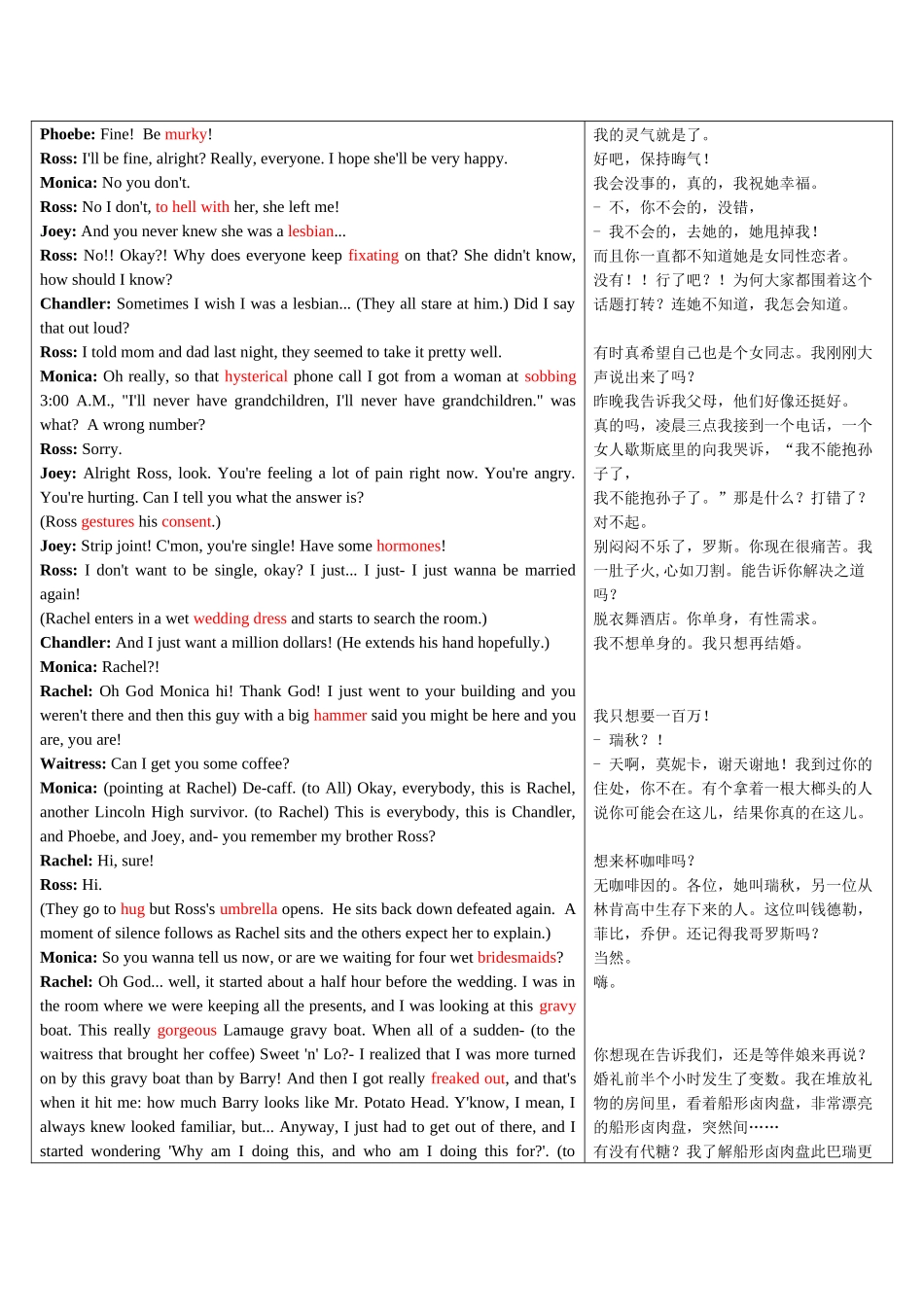 老友记第一季完整版中英文对照_第2页