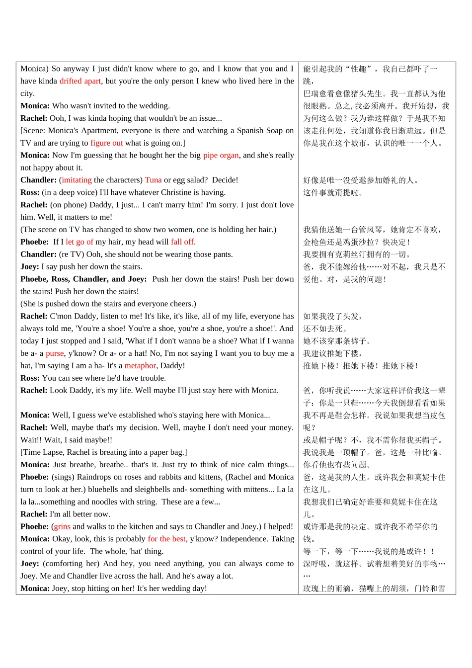 老友记第一季完整版中英文对照_第3页