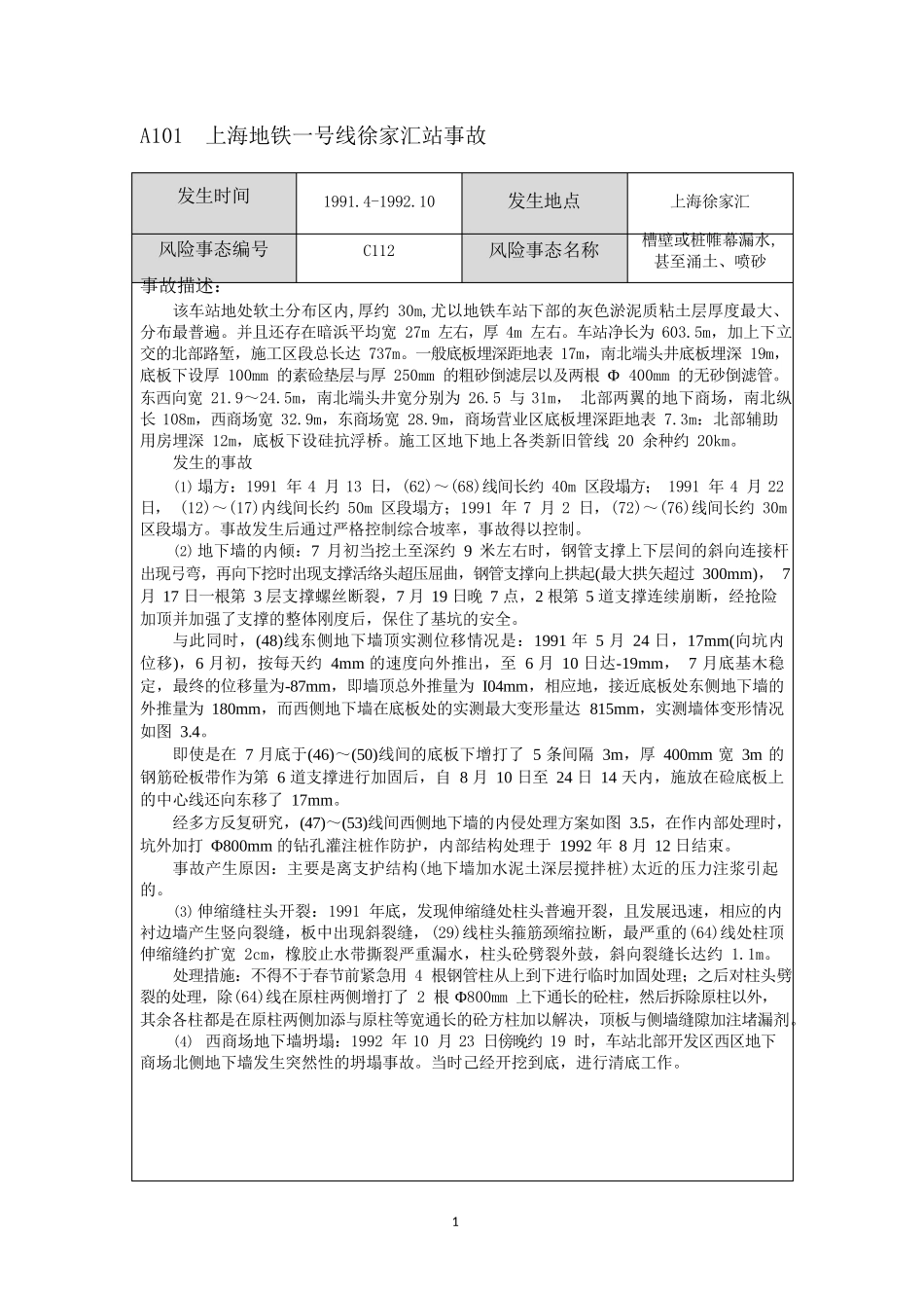 地下工程事故列表_第1页